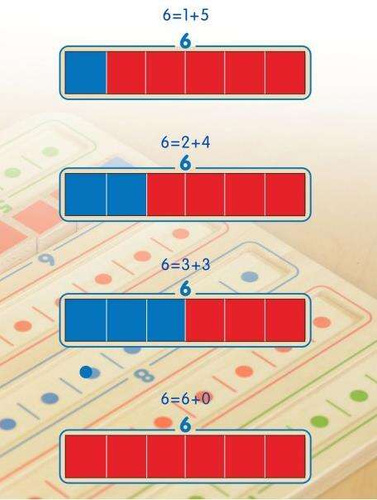 Nauka Dodawania I Odejmowania Tabliczka Edukacyjna Masterkidz